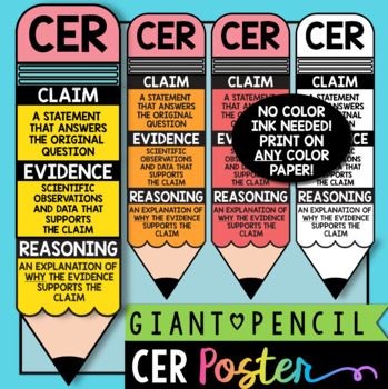 Preview of Claim, Evidence, Reasoning Posters CER | Science Posters Classroom Decor