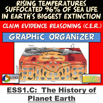 Preview of Claim Evidence Reasoning ESS1.C History of Earth Permian Triassic Extinction