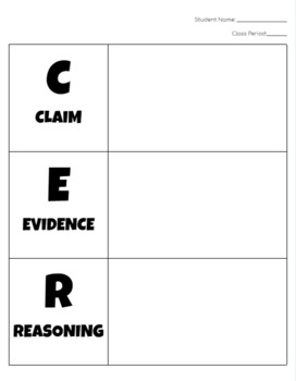 Preview of Claim Evidence Reasoning Graphic Organizer