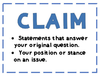 what does claim mean in english class
