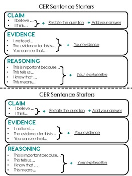 Preview of Claim Evidence Reasoning Sentence Starter Mini Anchor Chart