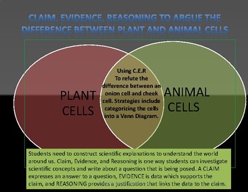 Claim, Evidence, Reasoning to Compare Plant and Animal Cells | TPT