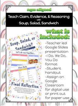 Preview of Claim, Evidence, Reasoning using Soup, Salad, Sandwich - Google Slides/Docs
