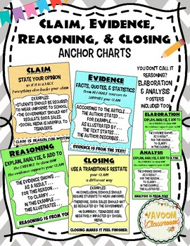 Preview of Claim, Evidence, Reasoning (or Elaboration), & Closing Anchor Charts