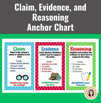 Preview of Claim, Evidence, and Reasoning Anchor Chart