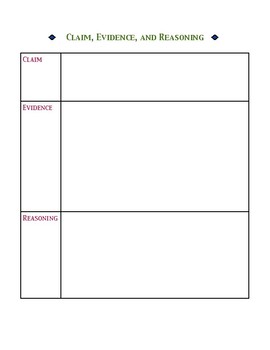 Preview of Claim, Evidence, and Reasoning Blank Graphic Organizers