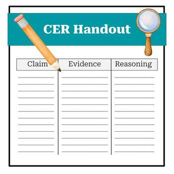 Preview of Claim, Evidence, and Reasoning (CER) Handout