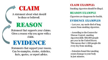 claim definition and examples