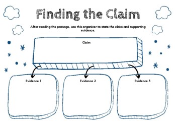 Preview of Claim and Evidence Graphic Organizer