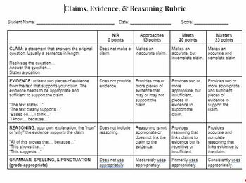 Preview of Claims Evidence Reasoning CER Teacher Rubric