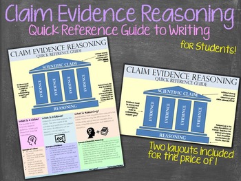 Preview of Claims Evidence Reasoning Quick Reference Writing Guide