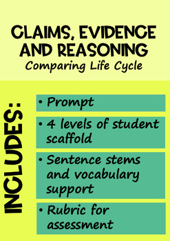 Preview of Claims, Evidence, and Reasoning (CER)- Comparing Life Cycles