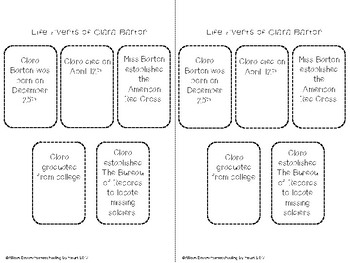 Clara Barton Biography and Timeline Activity by Homeschooling by Heart