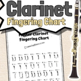 Clarinet Fingering Chart | Master Clarinet Fingering Refer
