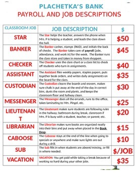 Preview of Clasroom Economy Job Description