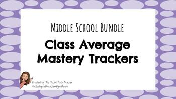 Preview of Class Average Mastery Tracker Displays BUNDLE - 6th, 7th, & 8th (PreAlgebra)