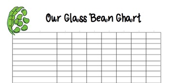 Preview of Class Bean Chart