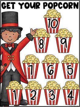 Popcorn Incentive Charts