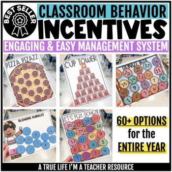 Preview of Classroom Behavior Management Incentives for the Entire Year
