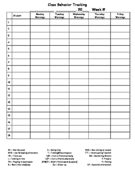 Preview of Class Behavior Weekly Tracking Sheet