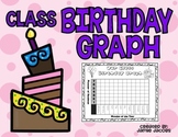 Class Birthday Graph