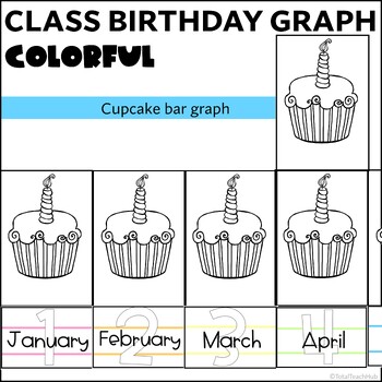 Preview of Class Birthday Graph | Cupcake | Classroom Decor