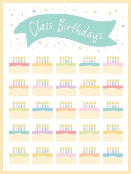 Class Birthday Poster by Jaici Shiemke | Teachers Pay Teachers