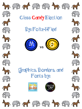 Preview of Class Candy Election