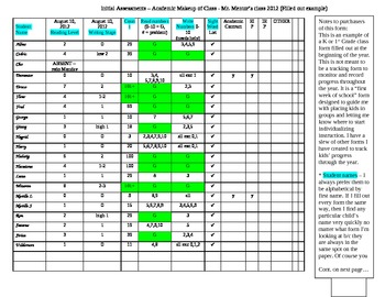 Preview of Class Chart - Beginning of Year - Initial Assessments - Mr. Mentor