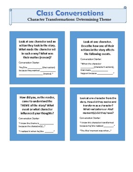 Preview of Class Conversations: HOT Questions On Character Growth & Determining Theme