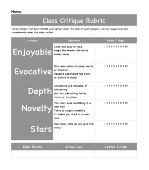 Preview of Class Critique Rubric