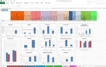 Preview of Class Data Dashboard