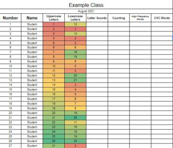 Preview of Class Data Tracker