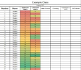 Class Data Tracker