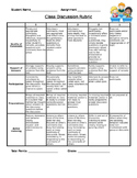 Class Discussion Rubric