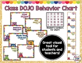 Class Dojo Behavior Clip Chart/Tracker