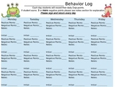 Customizable Class Dojo Behavior log