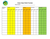 Class Dojo Monthly Point Tracker