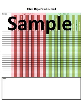 Preview of Class Dojo Point Record Chart