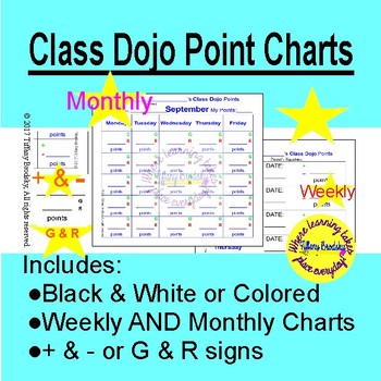Preview of Class Dojo Points Charts, Monthly and Weekly