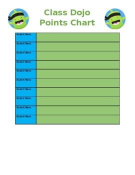 Preview of Class Dojo Reward Chart