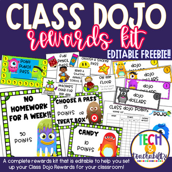 Preview of Class Dojo Rewards Kit - Editable!!!