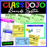 Class Dojo Rewards System Editable behavior management PBI