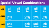 Special Vowel Combinations slide - Reading Horizons