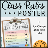 Class Expectations & Rules Posters | EDITABLE TEMPLATES | 