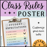 Class Expectations & Rules Posters | EDITABLE TEMPLATES | 