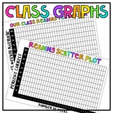 Data Wall | Class Graphs and Scatter Plots