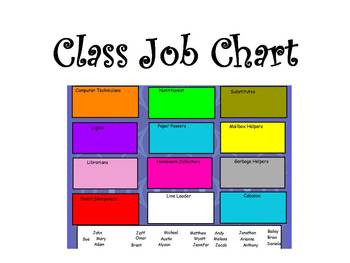 Preview of Class Job Chart