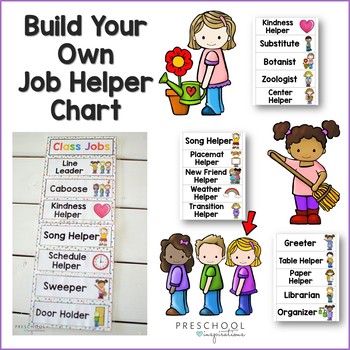 Preview of Class Jobs Chart -- Editable and Customizable