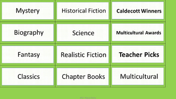 Preview of Class Library Labels - Lime & White Mini-Polka Dots